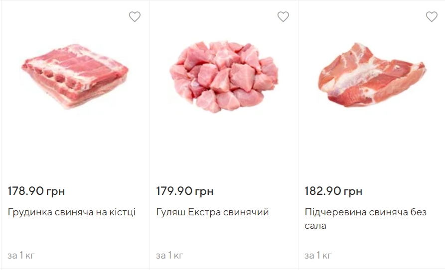 Существенно подорожал: как изменилась цена борщевого набора за год